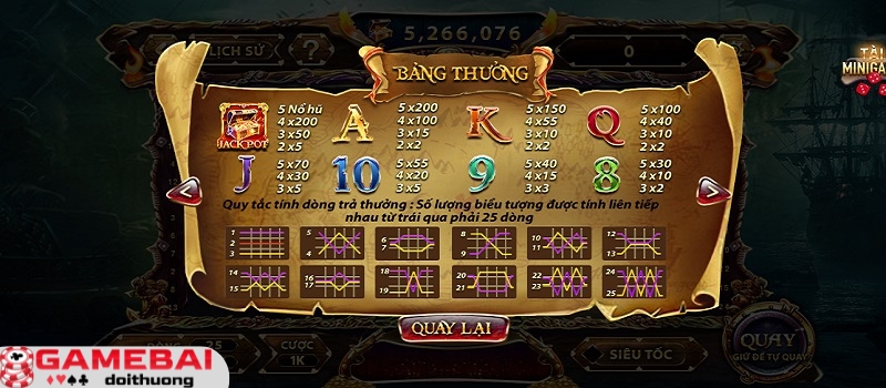 Quy tắc chơi game nổ hũ đổi thưởng Pirate King Gemwin 